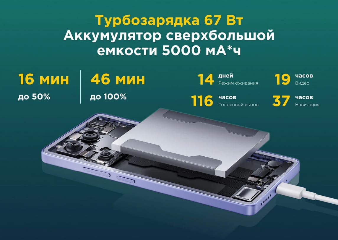 Смартфон Xiaomi Redmi Note 13 Pro hi-store